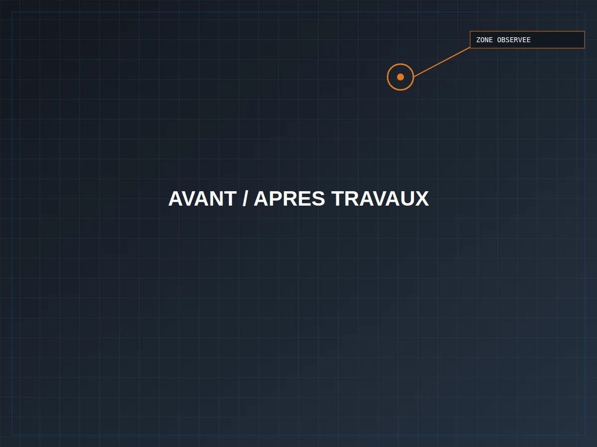 Comparaison avant et après travaux sur une toiture, documentée par drone